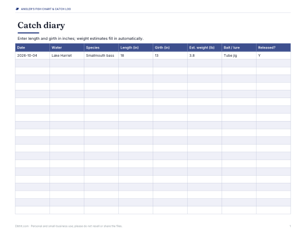 Preview of Printable Catch Diary Sheet